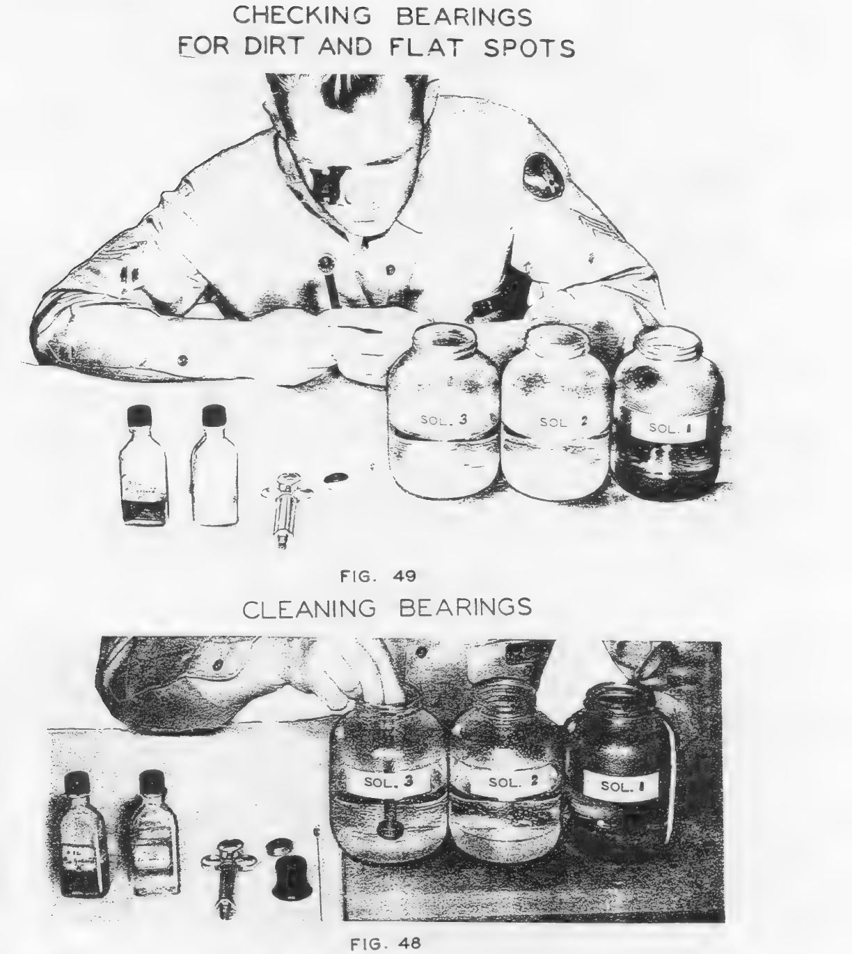 Cleaning bearings; source illustration on printed page 150