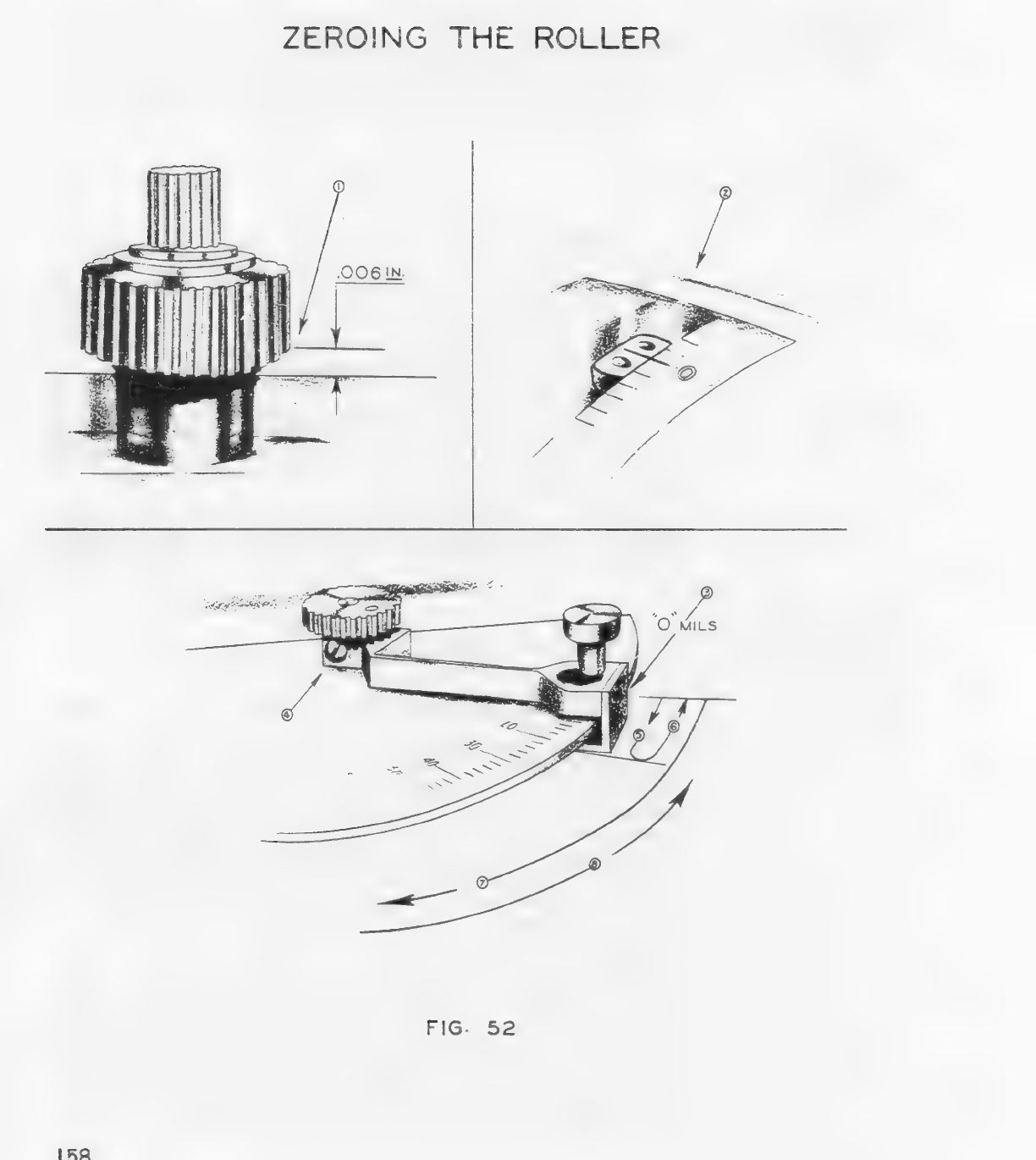 Zeroing the roller; source illustration on printed page 158