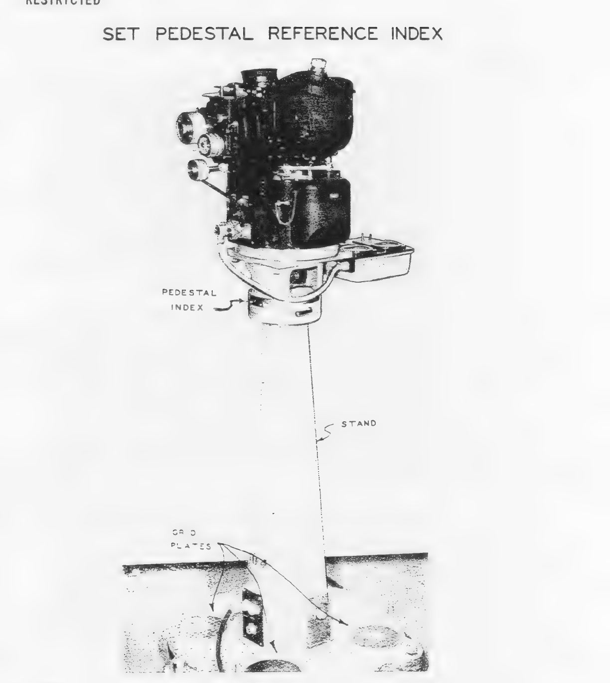 Pedestal reference index; source illustration on printed page 180