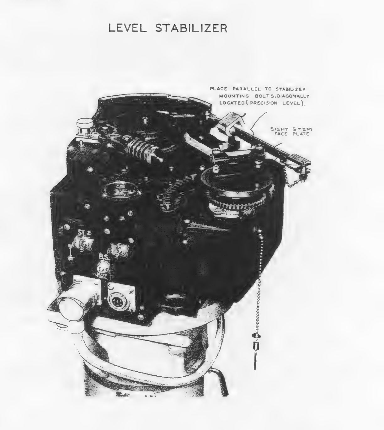 Level stabilizer; source illustration on printed page 188