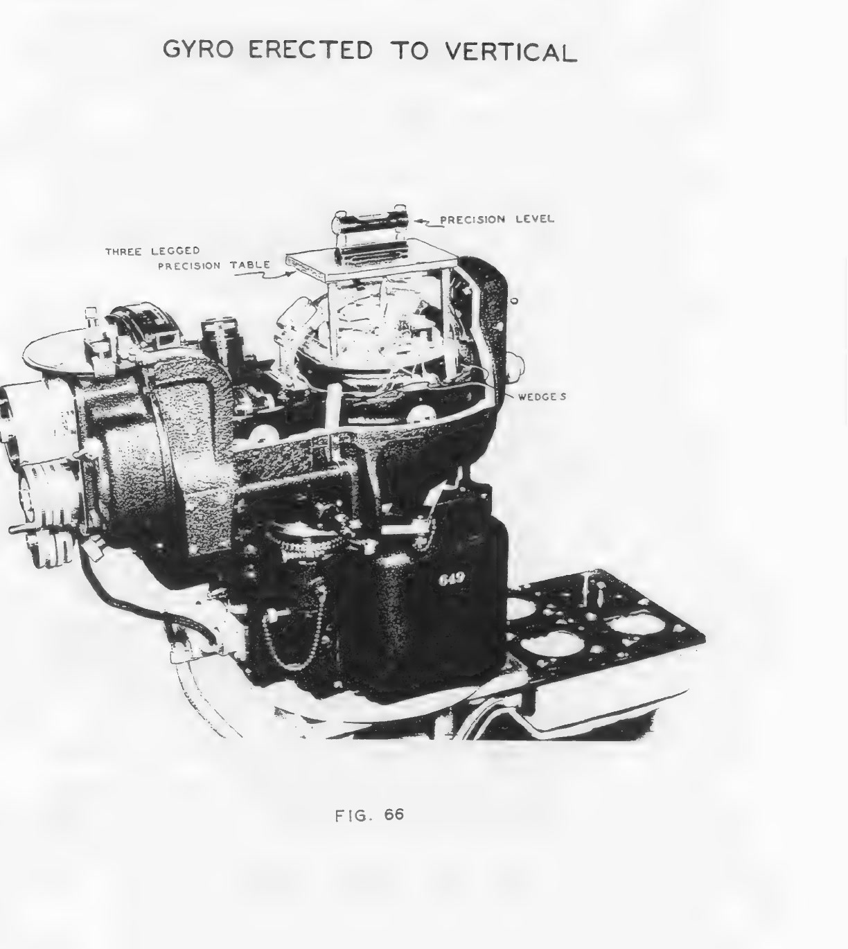 Gyro erected to vertical; source illustration on printed page 190