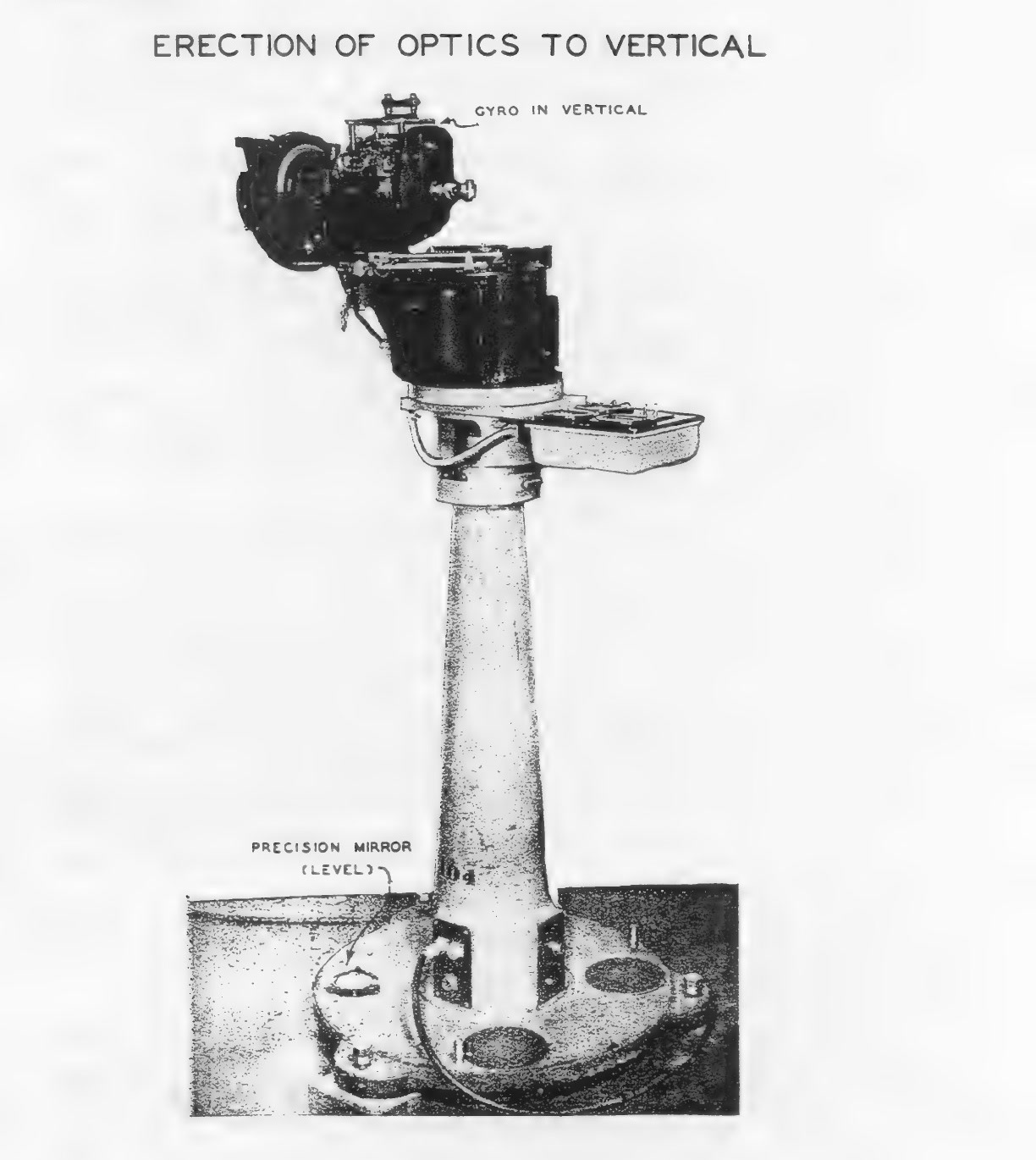Erection of optics to vertical; source illustration on printed page 192
