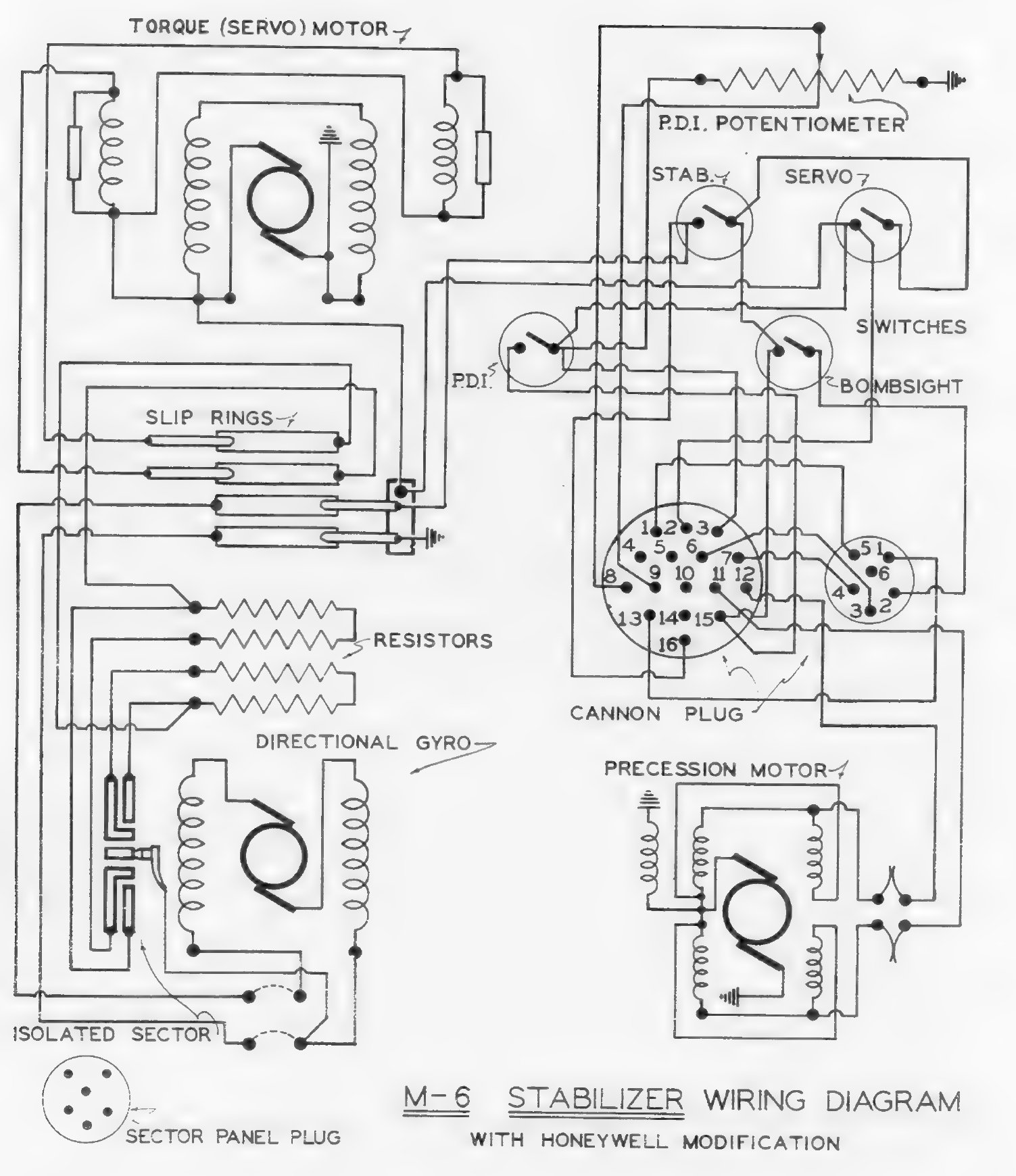 Figure 10. M-6 stabilizer wiring diagram with Honeywell modification, preserving the original wiring and numbered connections, including the disconnected sector panel plug.