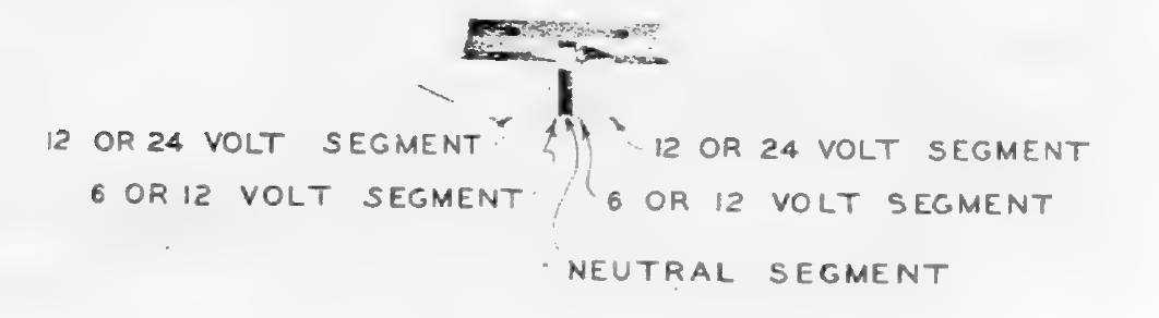 Figure 8. Isolated sector with a central neutral segment, two 6 or 12 volt segments, and two 12 or 24 volt segments, as labeled in the source drawing.