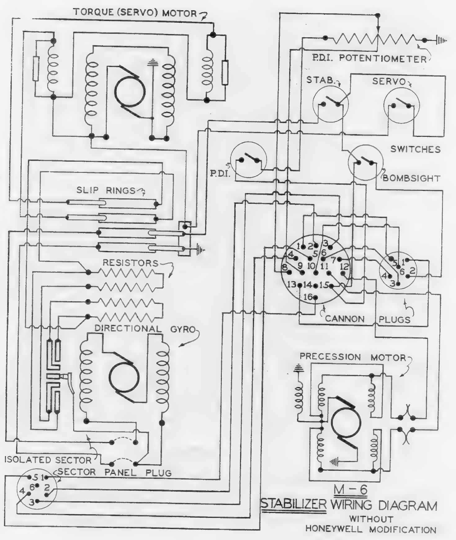 Figure 9. M-6 stabilizer wiring diagram without Honeywell modification, preserving the original wiring, numbered connections, switches, motors, PDI coil and isolated sector.