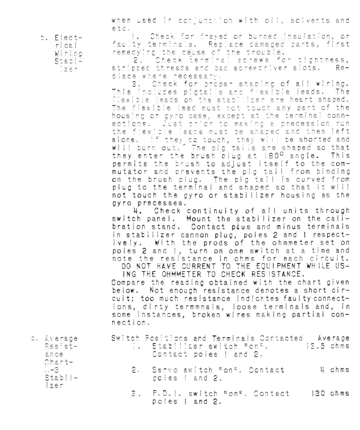 Stabilizer maintenance chart; source figure or chart from Norden Bombsight manual leaf 61
