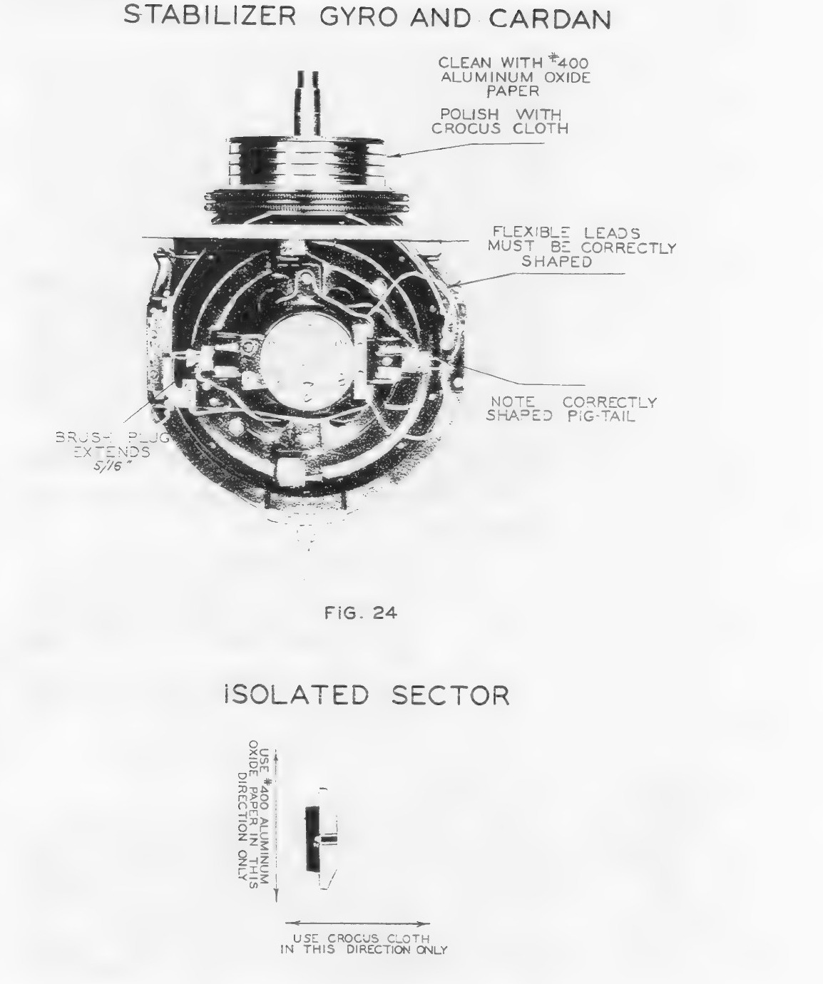 Stabilizer gyro and cardan care; source figure or chart from Norden Bombsight manual leaf 68