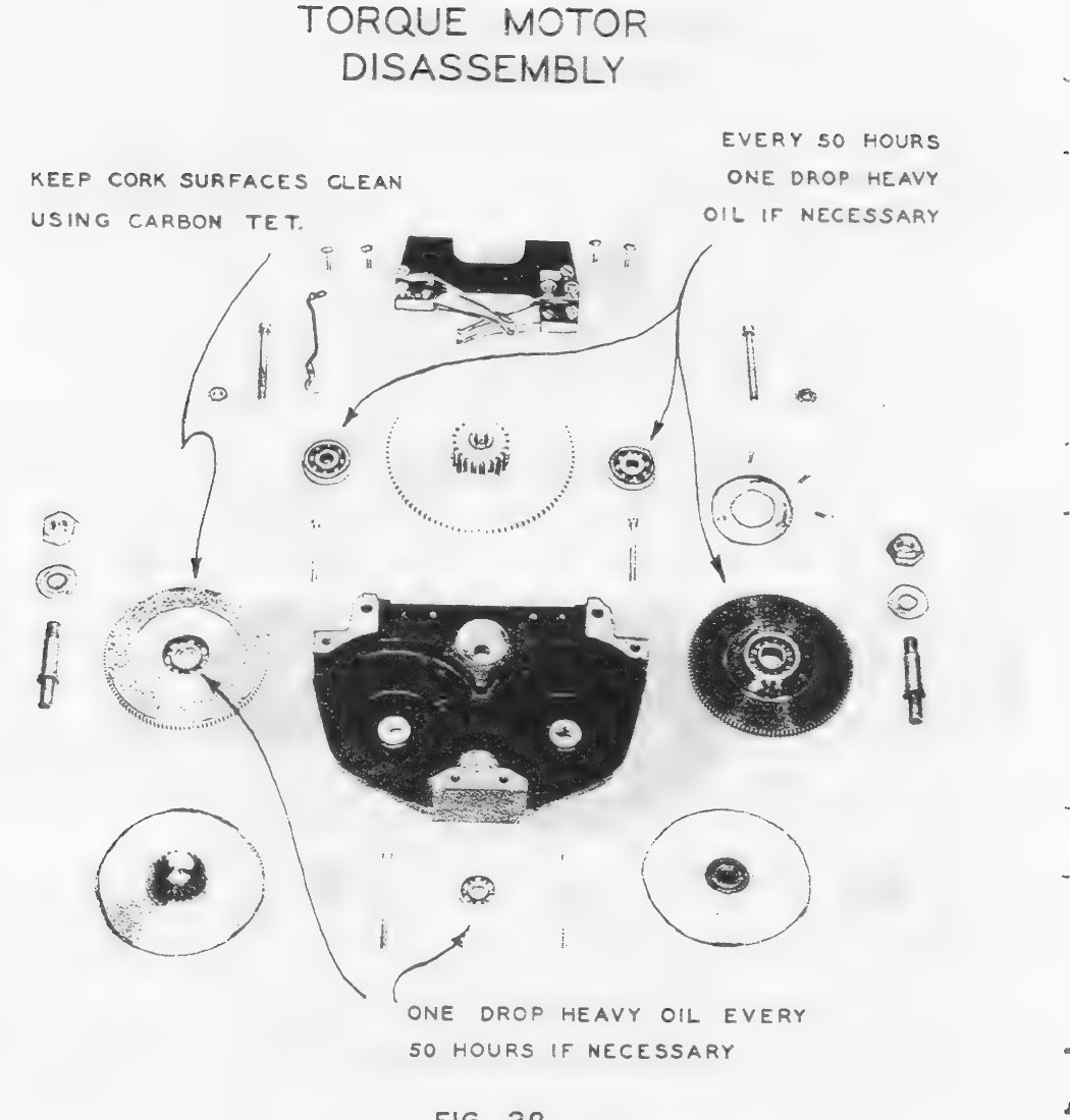 Torque motor disassembly, Fig. 29
