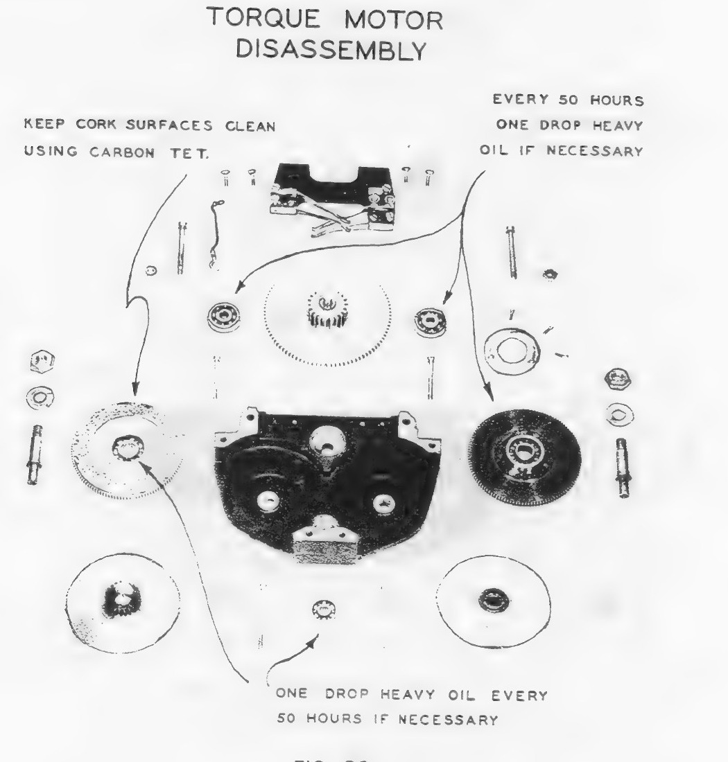 Torque motor disassembly, Fig. 29