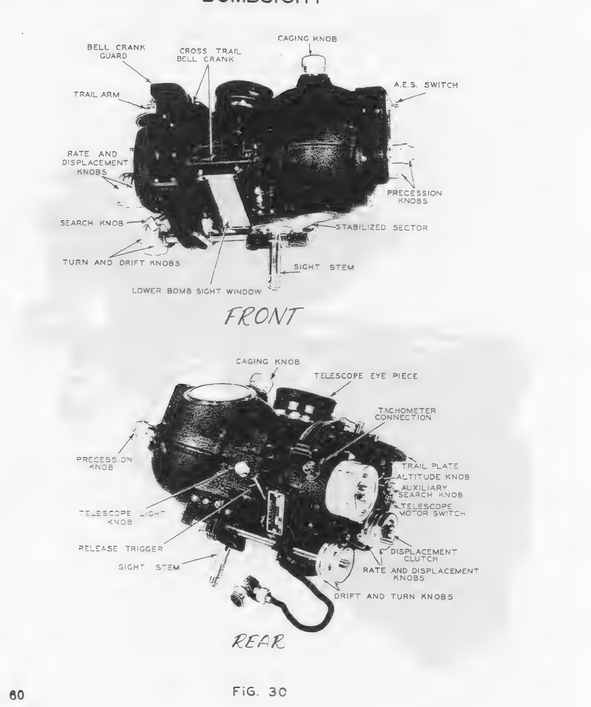 Bombsight nomenclature; source figure or chart from Norden Bombsight manual leaf 78