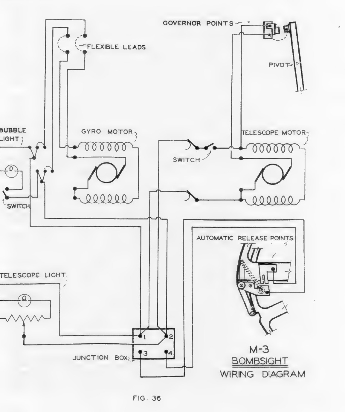 Bombsight wiring; source figure or chart from Norden Bombsight manual leaf 98