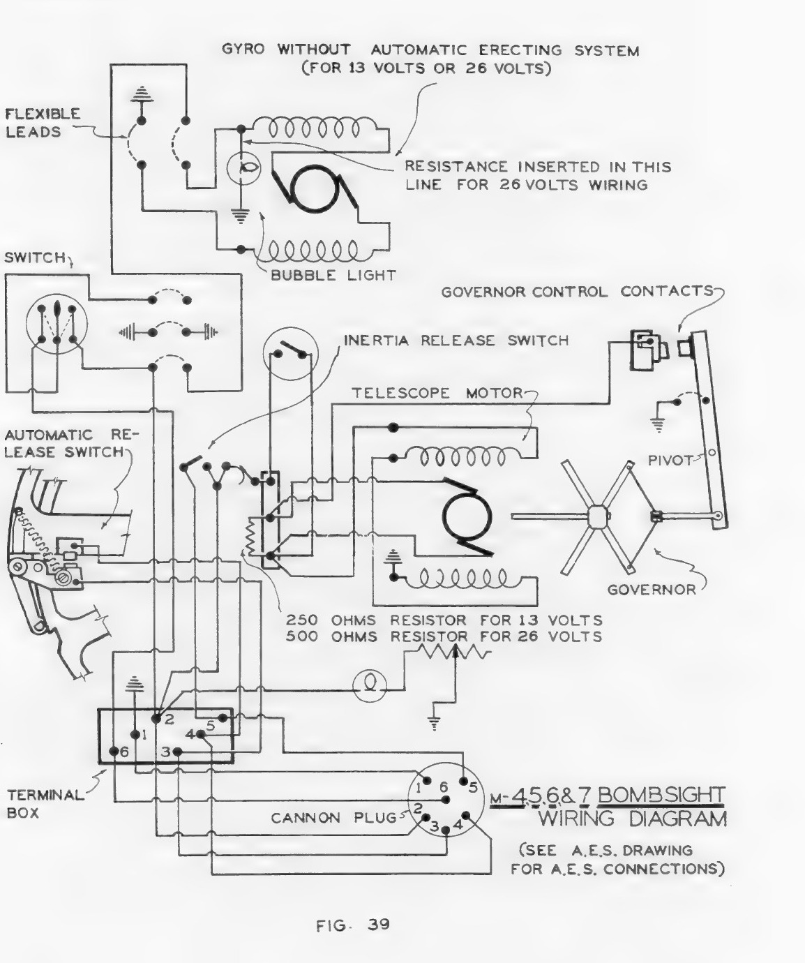 Sight wiring diagram; source figure or chart from Norden Bombsight manual leaf 106