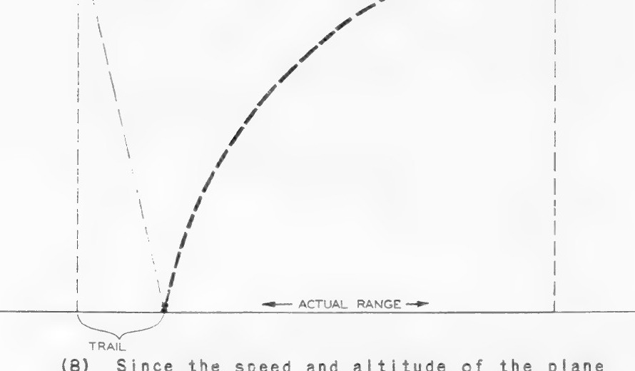 Bomb trail and actual range illustration