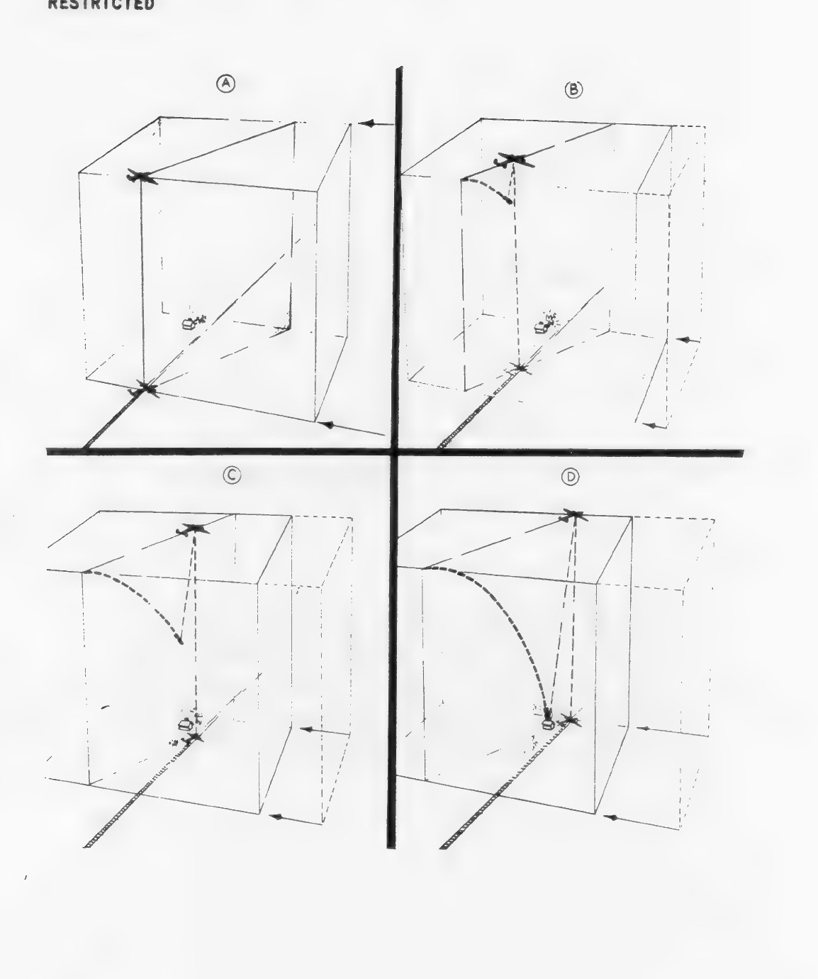 Bombing problem, continued; source figure or chart from Norden Bombsight manual leaf 116