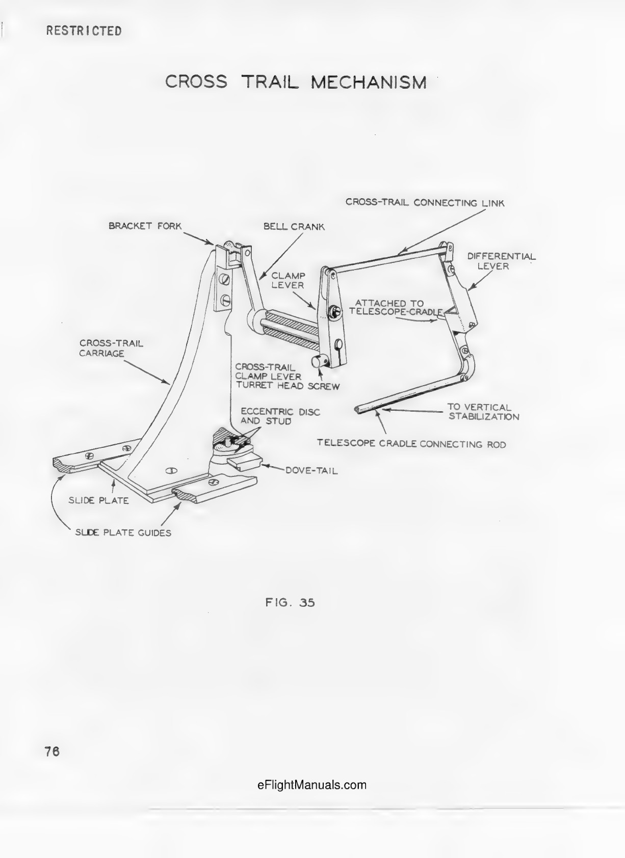 Original scan: norden2.pdf, PDF page 94