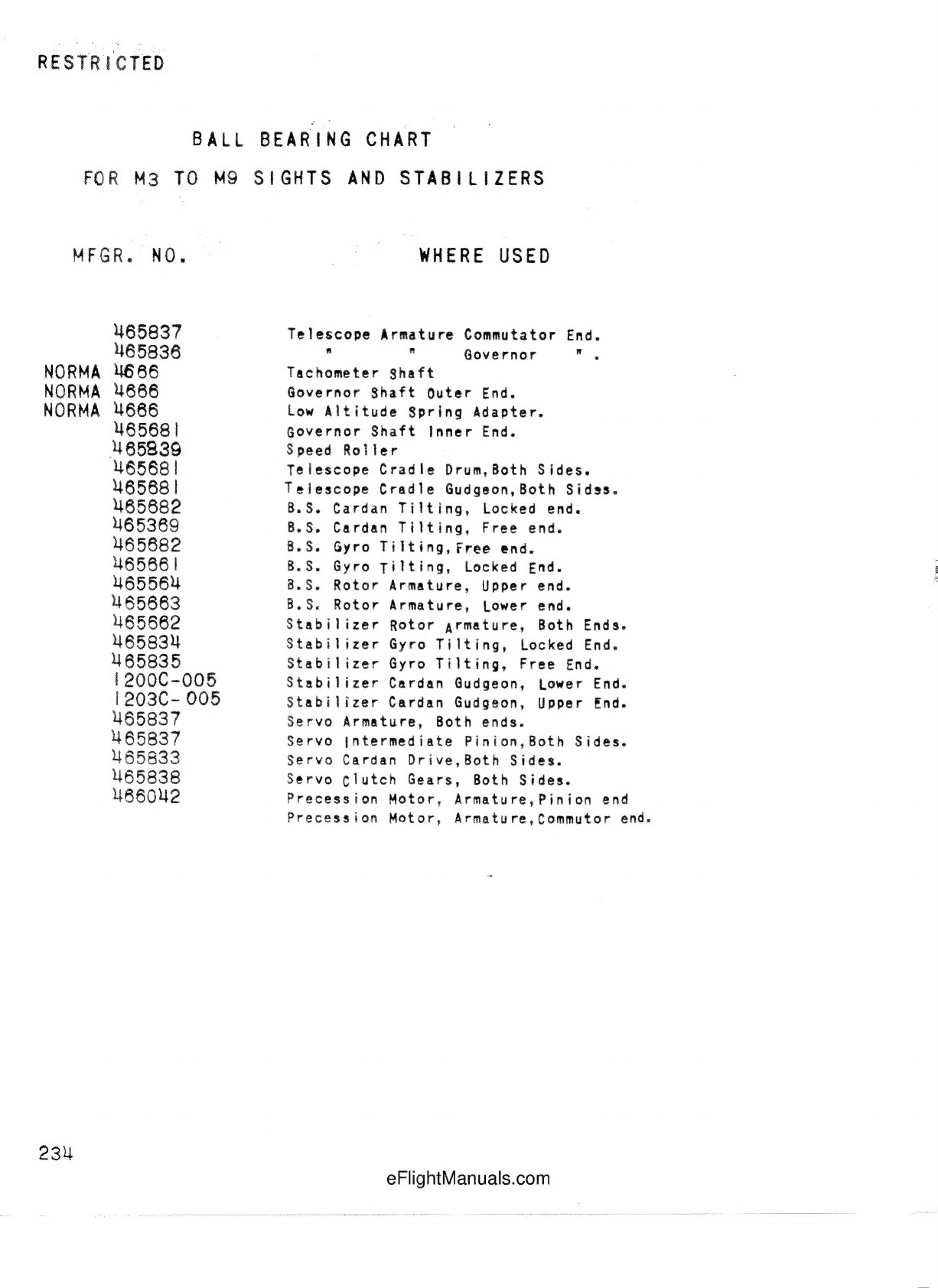Original scan: norden2.pdf, PDF page 252