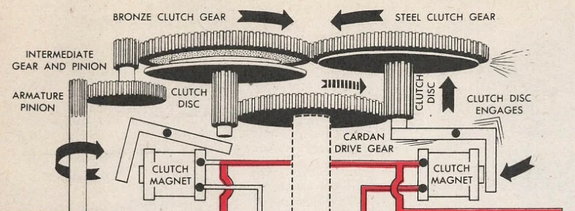 AN 11-30-69, figure 12