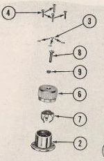 AN 11-5A-8, figure 25