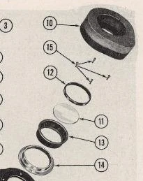 AN 11-5A-8, figure 25