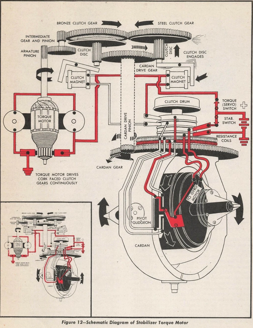 AN 11-30-69, figure 12