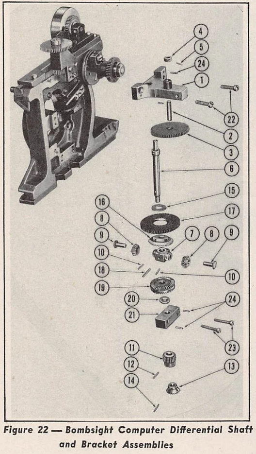 AN 11-30-70, figure 22