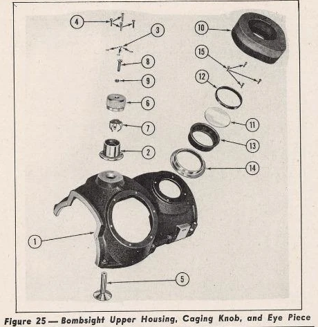 AN 11-5A-8, figure 25