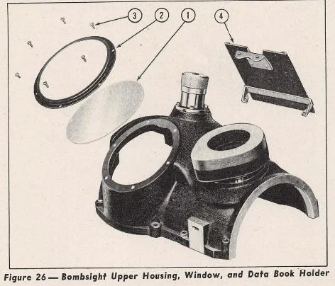 AN 11-5A-8, figure 26