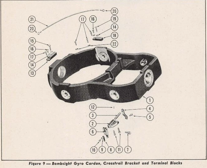 AN 11-5A-8, figure 9